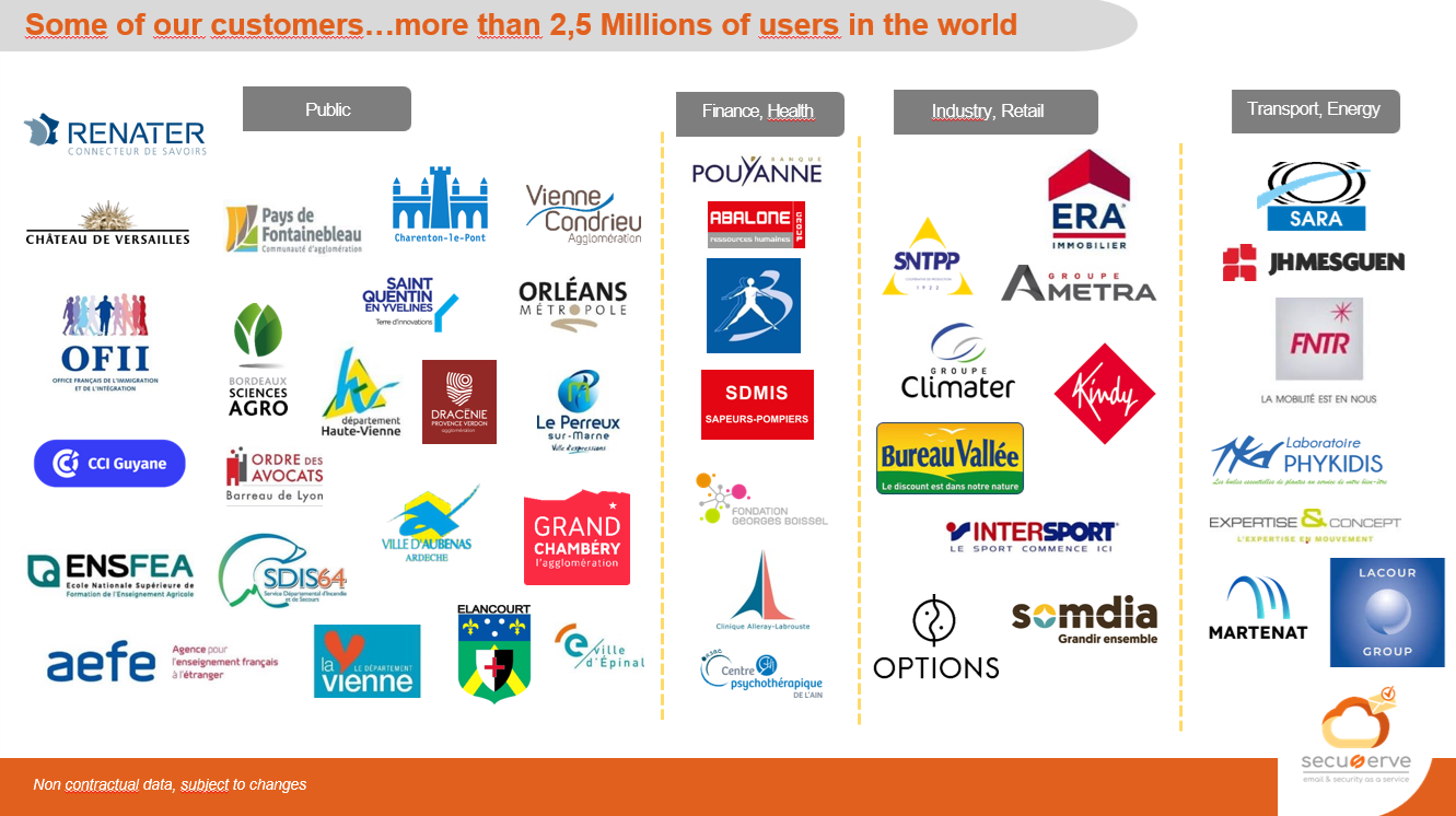 secuserve references